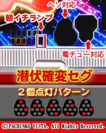 パチンコビスタ スマホ版 パチンコ パチスロ機種情報