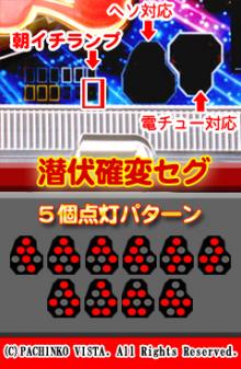 パチンコビスタ スマホ版 パチンコ パチスロ機種情報