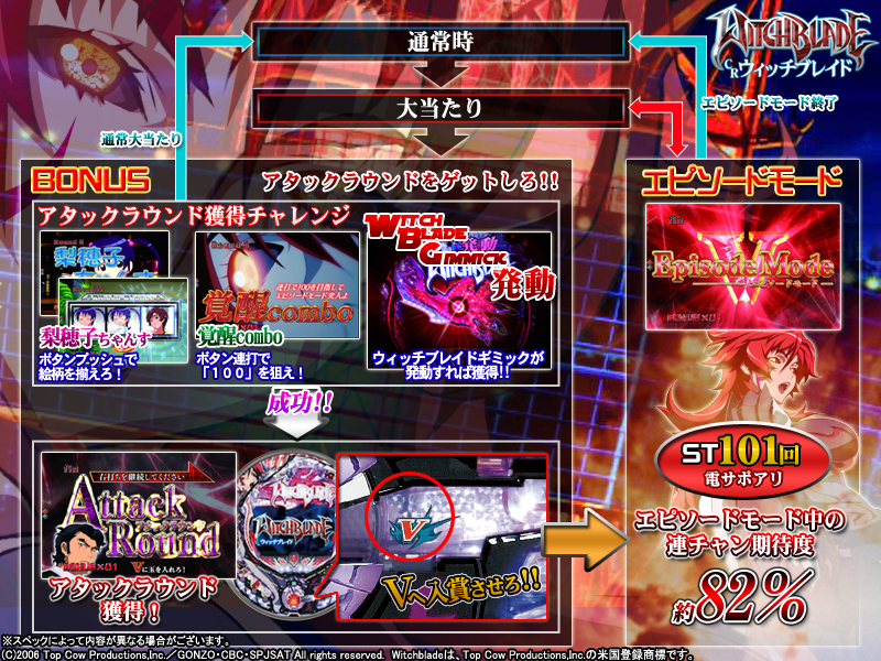 パチンコビスタ（スマホ版） パチンコ・パチスロ機種情報