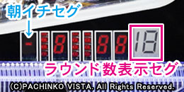 ｃｒ弾球黙示録カイジ沼２ ざわのスペック 導入日 セグなど新台情報 高尾