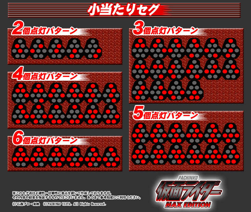 crぱちんこ仮面ライダーmax editionのスペック 導入日 セグなど新台情報 京楽 crぱちんこ仮面ライダーmax editionのスペック 導入日 セグなど新台情報 京楽