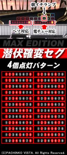 パチンコビスタ（スマホ版） パチンコ・パチスロ機種情報