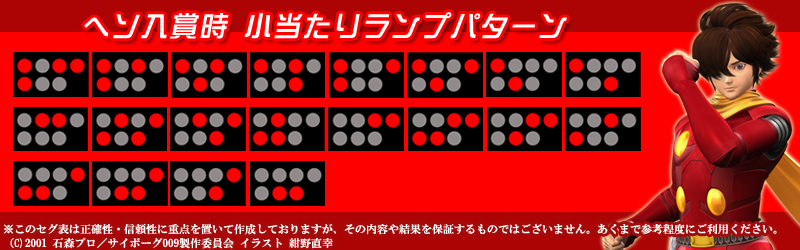 ｃｒサイボーグ００９ 絆 ｍｒ ｔのスペック 導入日 セグなど新台情報 ニューギン
