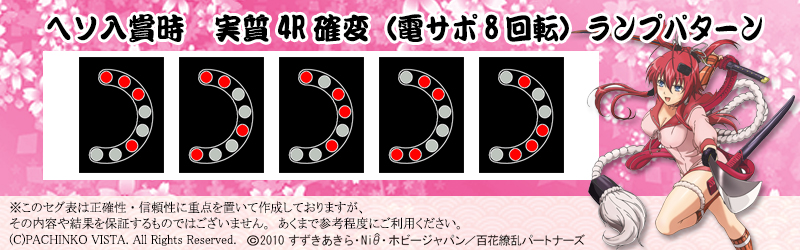 繚乱 サムライ ブライド セグ 百花