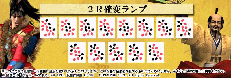 cra花の慶次 雲のかなたに n Vgのスペック 導入日 セグなど新台情報 ニューギン cra花の慶次 雲のかなたに n Vgのスペック 導入日 セグなど新台情報 ニューギン