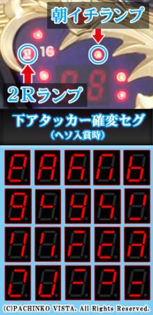 パチンコビスタ スマホ版 パチンコ パチスロ機種情報