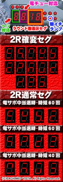 パチンコビスタ スマホ版 パチンコ パチスロ機種情報
