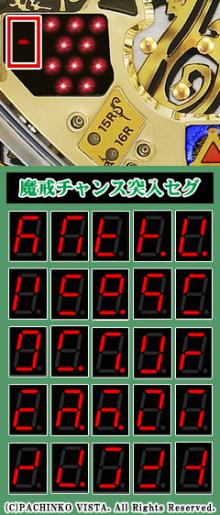 パチンコビスタ スマホ版 パチンコ パチスロ機種情報