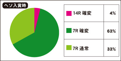 か いかが なさい ます